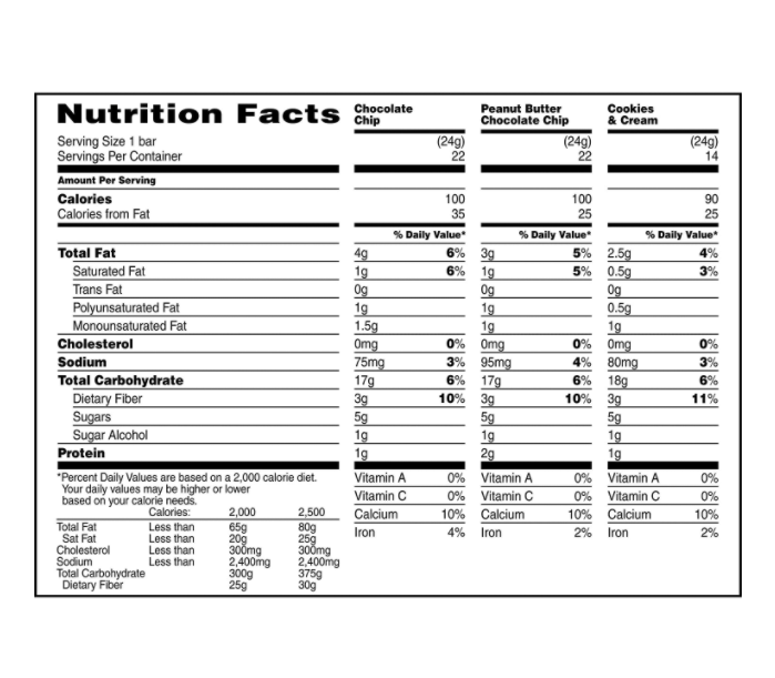 Quaker Chewy Lower Sugar Granola Bars, 3 Flavor Variety Pack (58 Pack)